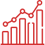 Rigorous Practice & Performance Analysis
